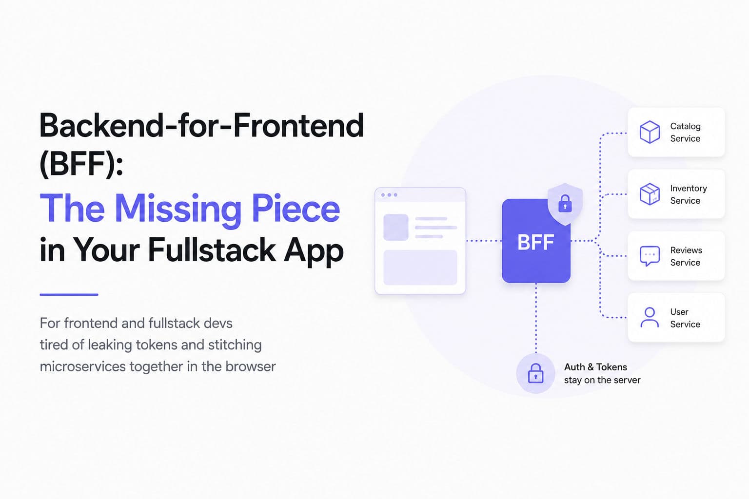 Backend-for-Frontend (BFF): The Missing Piece in Your Fullstack App